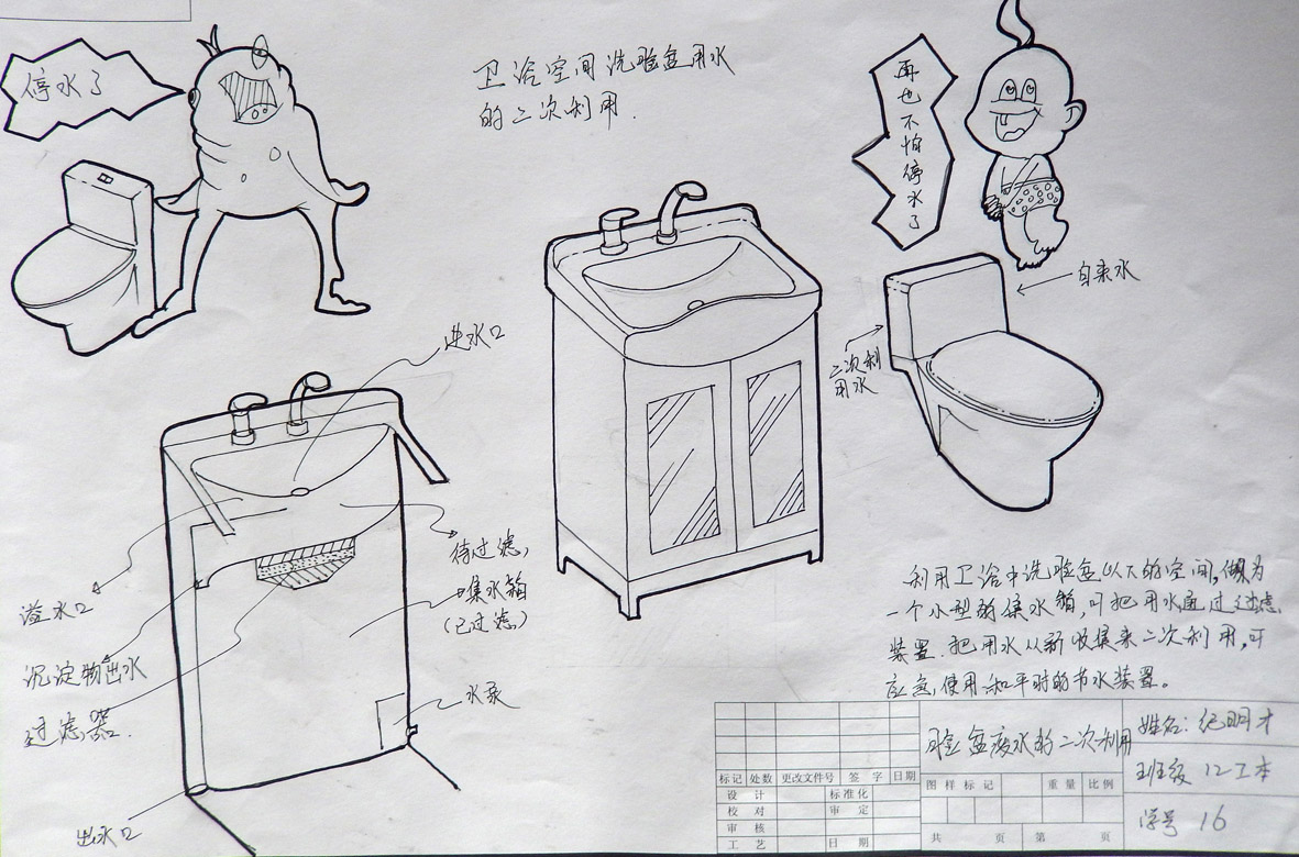 产品,学生通过手绘的表现形式,完整的表现出自身的设计思维与创意过程